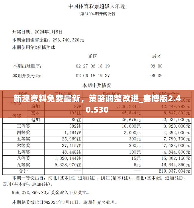 2025免费全年资料的警惕虚假宣传-科学解答解释落实